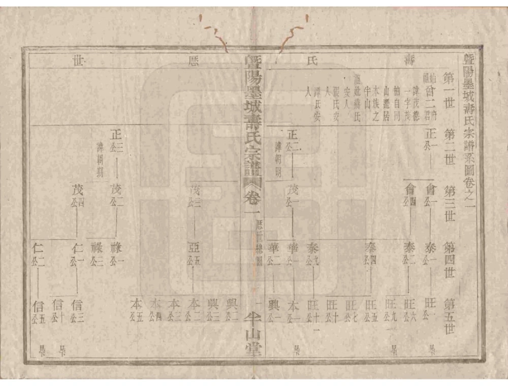 图片[6]-浙江诸暨暨阳墨城寿氏宗谱（半山堂）电子版PDF下载-中华家谱网