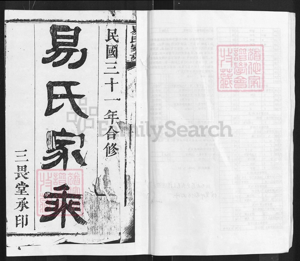 图片[2]-湖北黄冈麻城浠水易氏家乘电子版PDF下载-中华家谱网