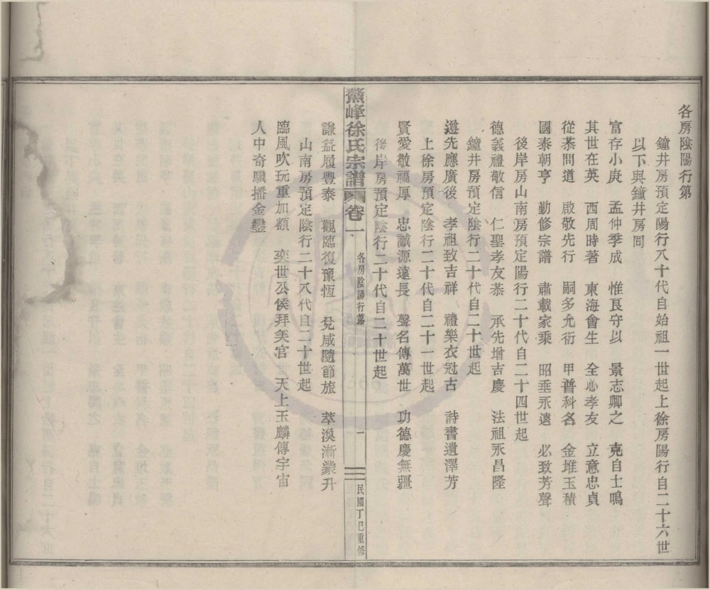 图片[4]-浙江绍兴新昌县鳌峰徐氏宗谱（余庆堂）电子版PDF下载-中华家谱网