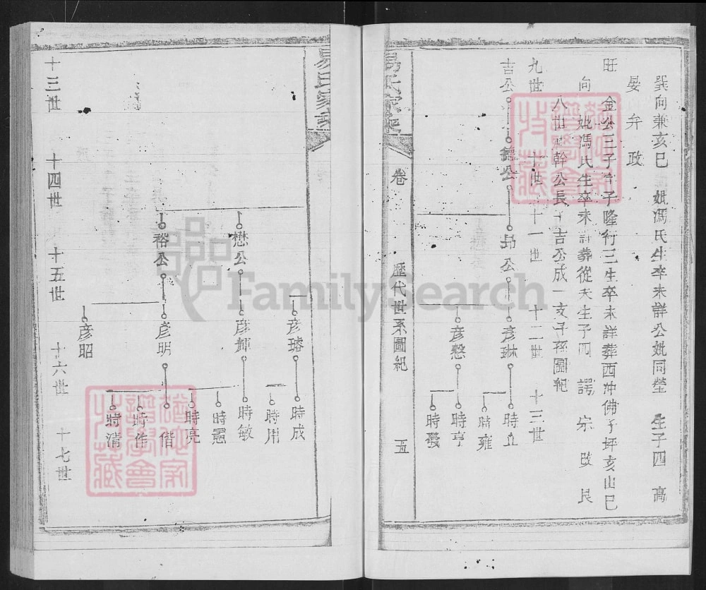 图片[7]-湖北黄冈麻城浠水易氏家乘电子版PDF下载-中华家谱网