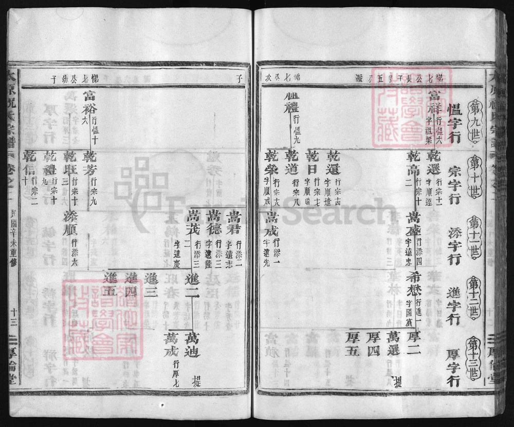 图片[7]-浙江兰溪太原祝氏宗谱（厚伦堂）电子版PDF下载-中华家谱网