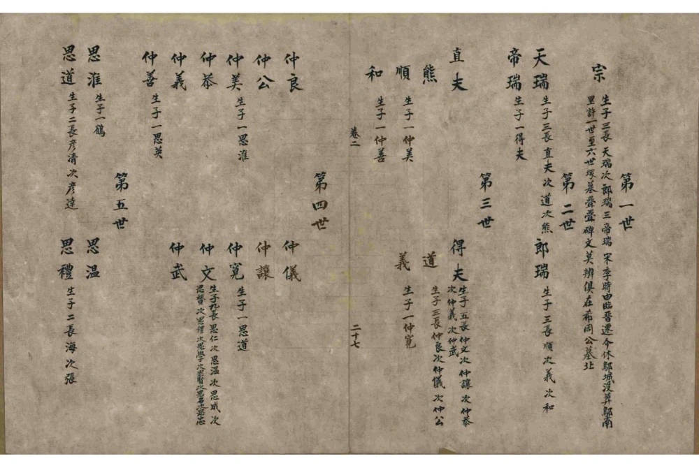 图片[7]-山西介休冀氏家谱电子版PDF下载-中华家谱网