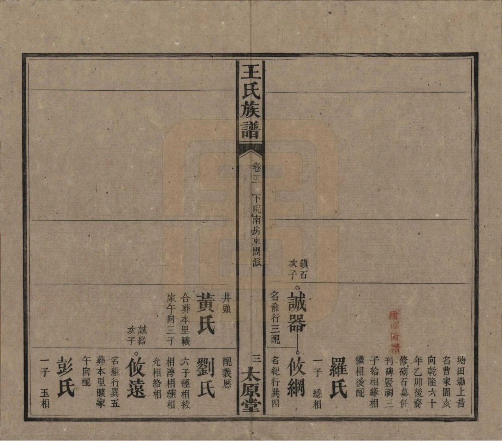 图片[8]-湖南湘乡王氏成物公裔家谱（太原堂）电子版PDF下载-中华家谱网