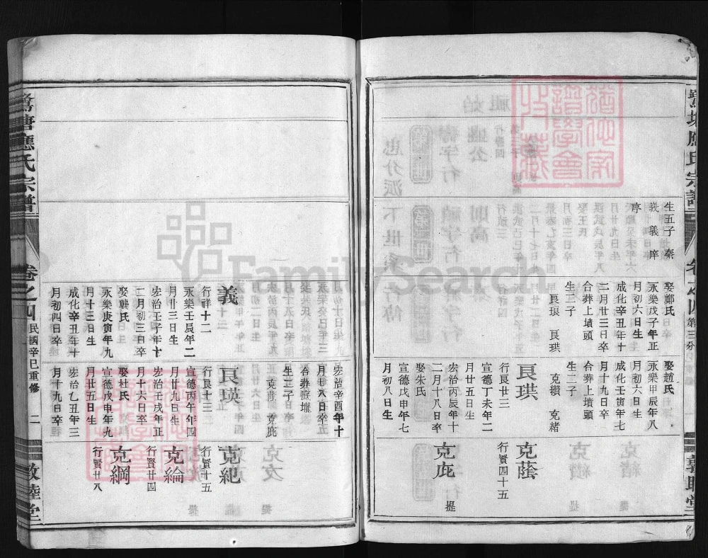 图片[6]-浙江兰溪鹭塘应氏宗谱（敦睦堂）电子版PDF下载-中华家谱网