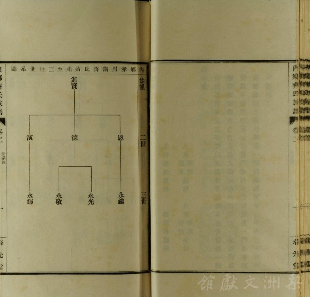 图片[6]-河南南阳内乡齐氏族谱（奉先堂）电子版PDF下载-中华家谱网