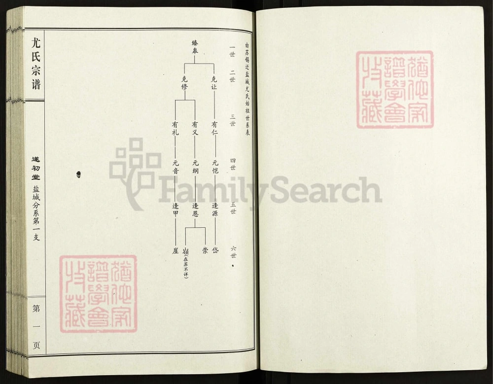 图片[7]-江苏盐城尤氏宗谱革新版（遂初堂）电子版PDF下载-中华家谱网