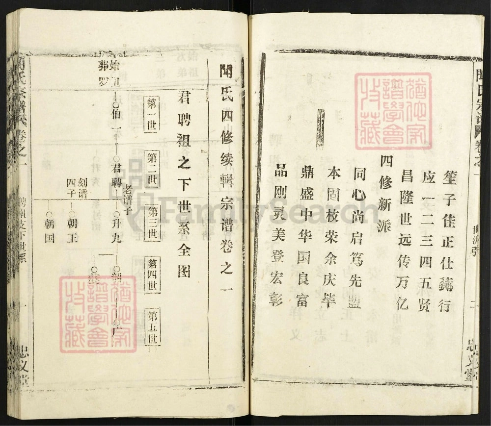 图片[6]-湖北罗田安徽六安闻氏宗谱（忠义堂）电子版PDF下载-中华家谱网