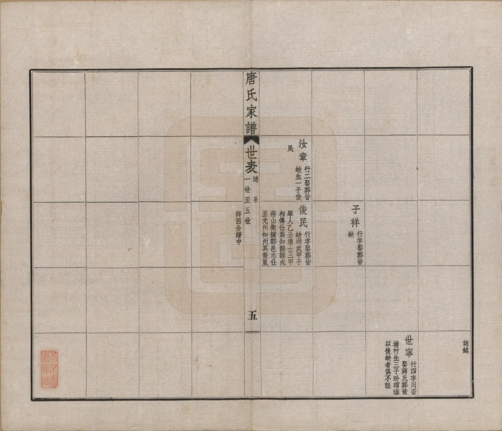 图片[8]-江苏常州毘陵唐氏家谱电子版PDF下载-中华家谱网