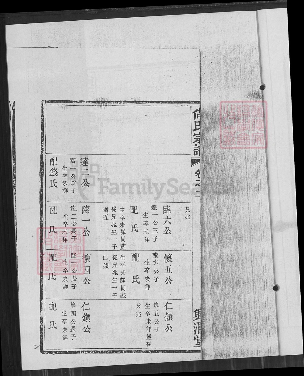 图片[6]-江苏南京尚氏宗谱（兴渭堂）电子版PDF下载-中华家谱网