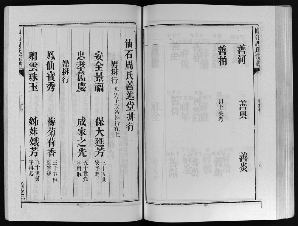 图片[7]-安徽宣城绩溪仙石周氏宗谱（善述堂）电子版PDF下载-中华家谱网