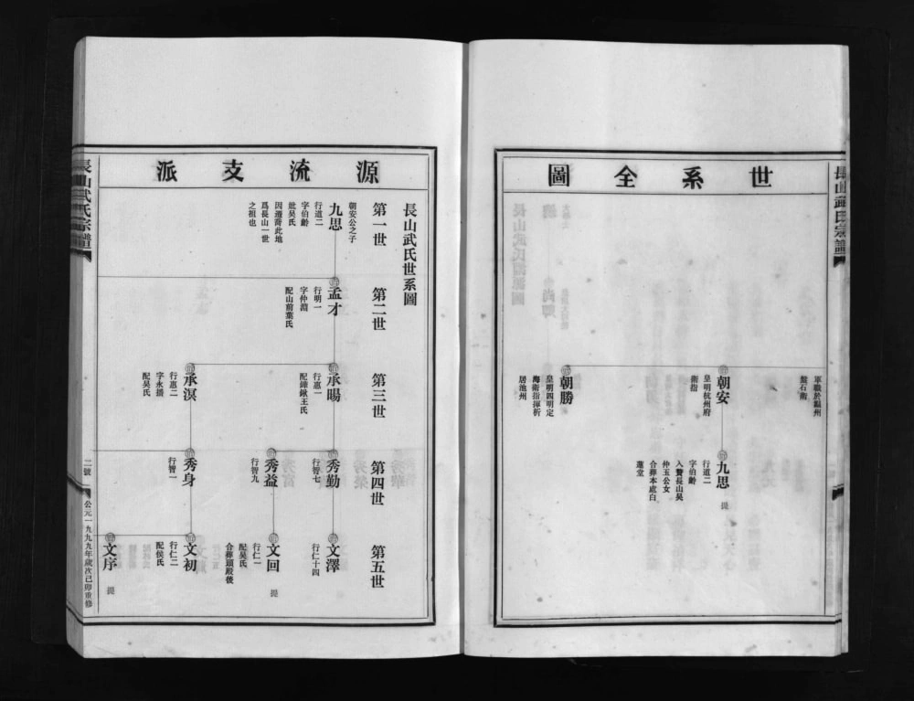 图片[5]-浙江温州平阳县长山武氏宗谱电子版PDF下载-中华家谱网