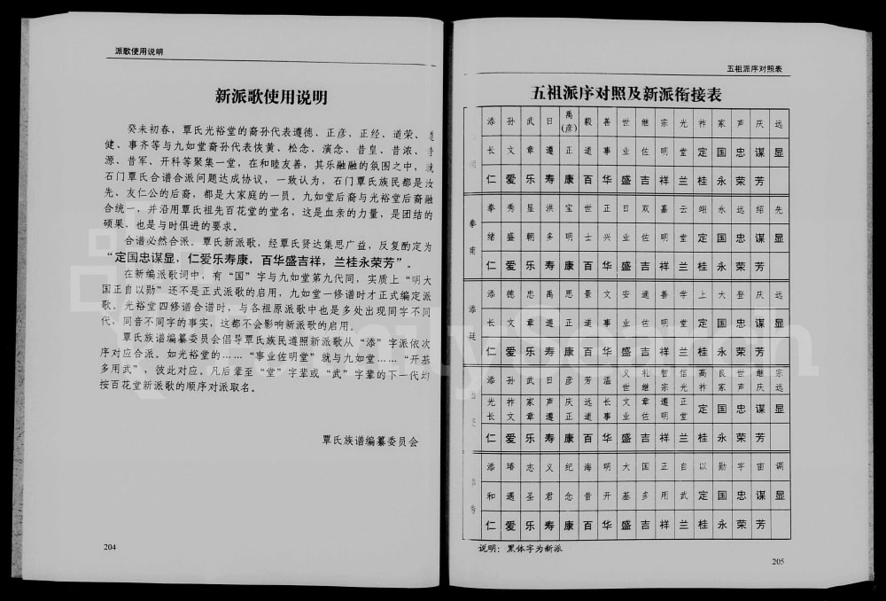 图片[5]-湖南常德石门县覃氏族谱（百花堂）电子版PDF下载-中华家谱网