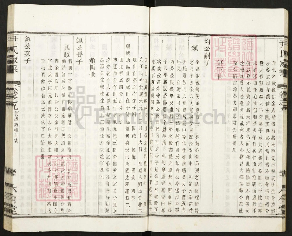 图片[8]-江苏常州尹氏家乘（六有堂）电子版PDF下载-中华家谱网