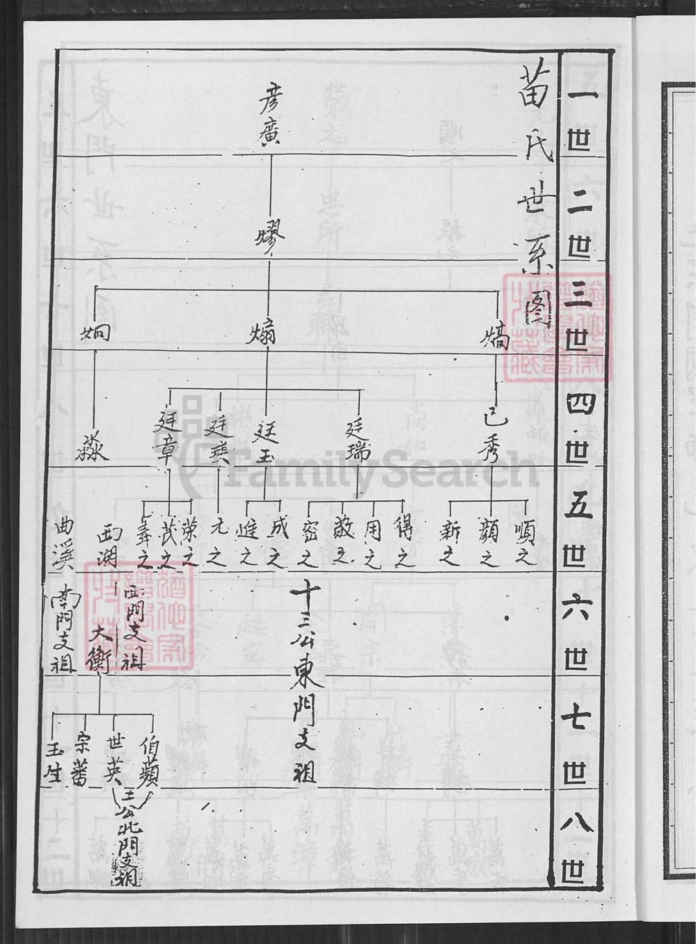 图片[5]-江苏盐城射阳苗氏宗谱东门支谱（练达堂）电子版PDF下载-中华家谱网