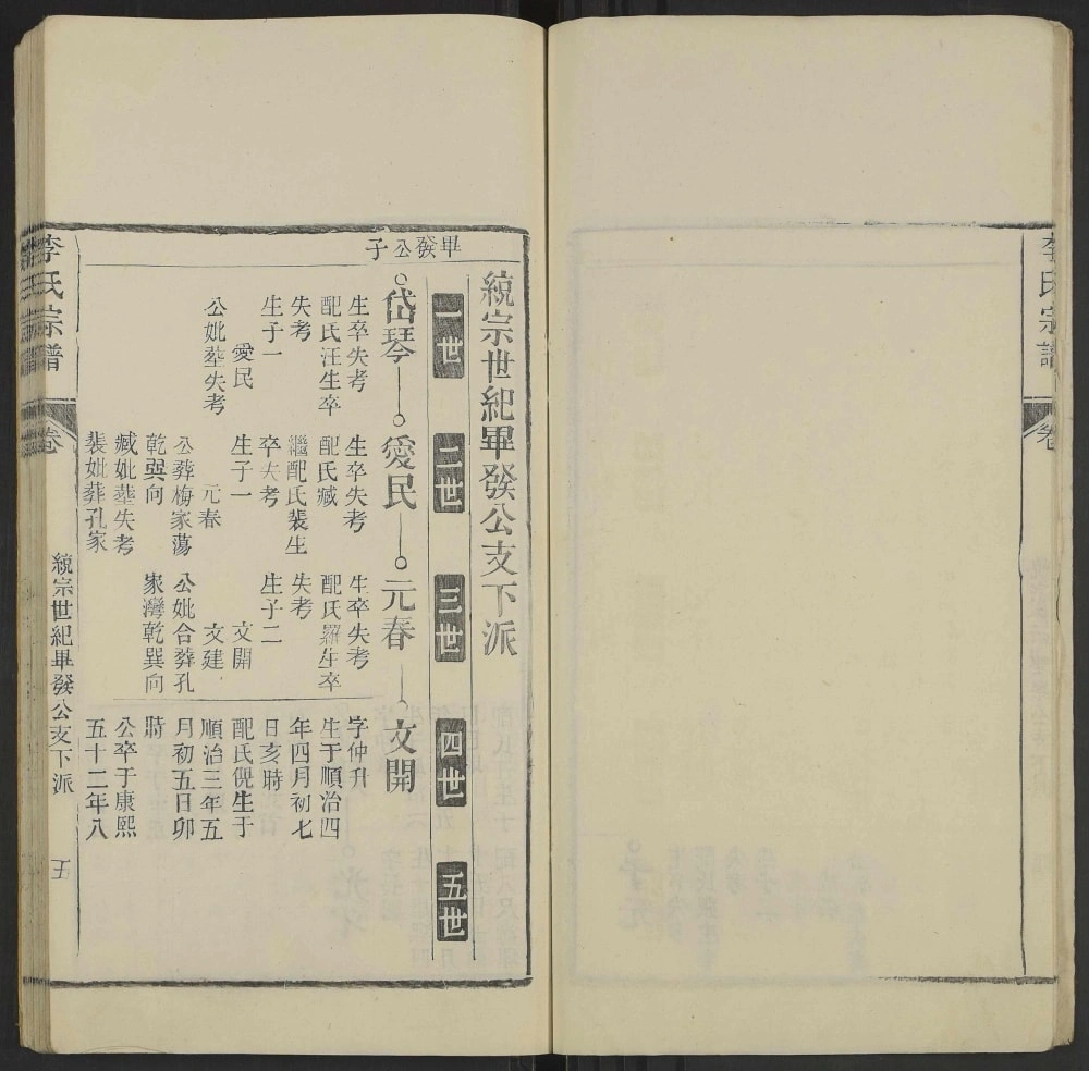 图片[7]-安徽六安舒城李氏宗谱电子版PDF下载-中华家谱网