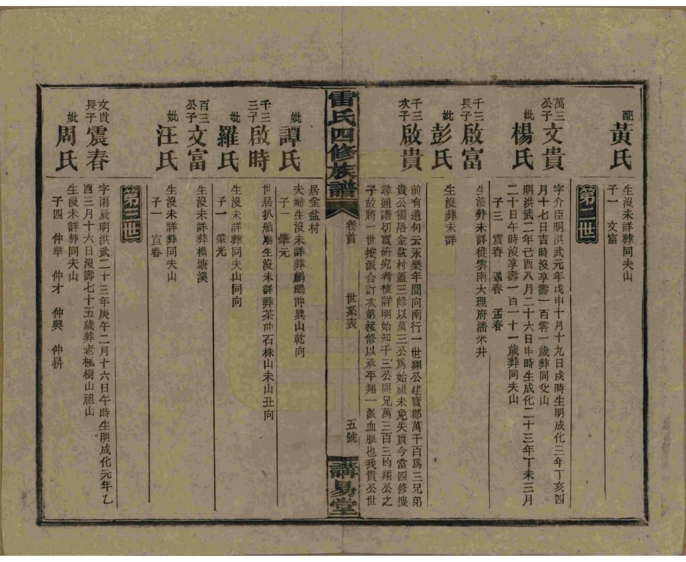 图片[8]-湖南邵阳雷氏四修族谱（讲易堂）电子版PDF下载-中华家谱网