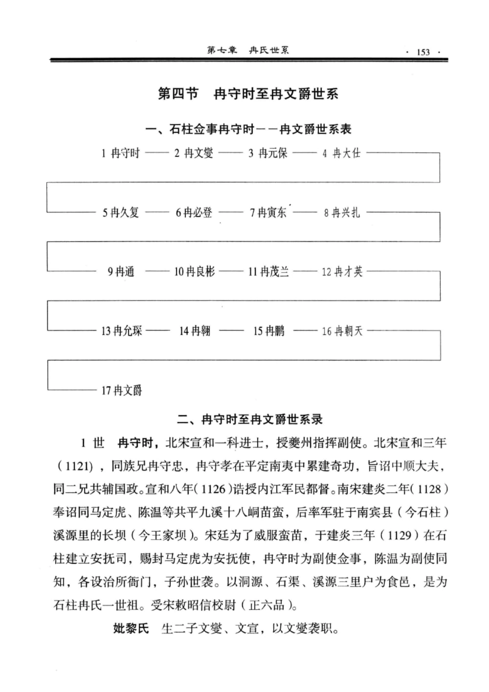 图片[8]-重庆石柱冉氏族谱电子版PDF下载-中华家谱网
