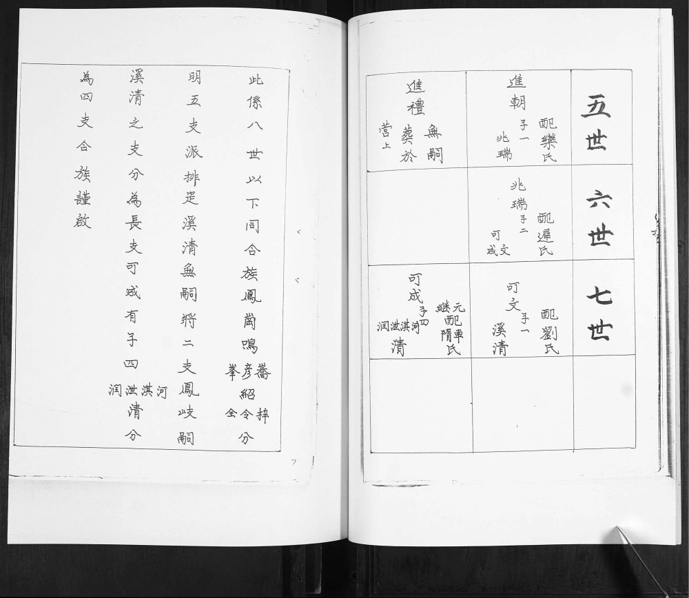 图片[8]-山东青岛即墨耿氏族谱电子版PDF下载-中华家谱网