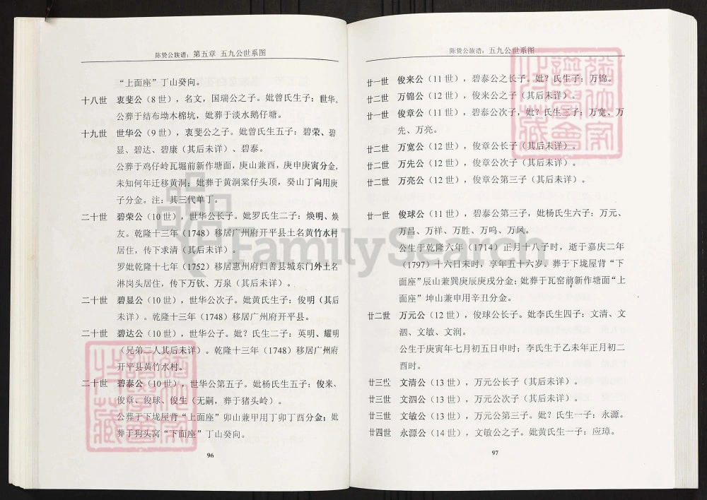 图片[8]-广西贵港平南桂平陈氏贽公族谱电子版PDF下载-中华家谱网