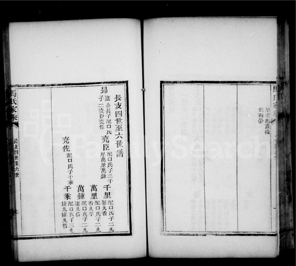 图片[6]-河北沧州东光县马氏家乘电子版PDF下载-中华家谱网