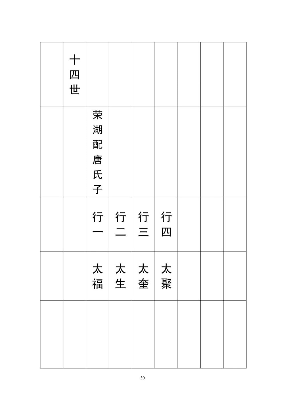 图片[8]-河南焦作武陟县司氏族谱电子版PDF下载-中华家谱网