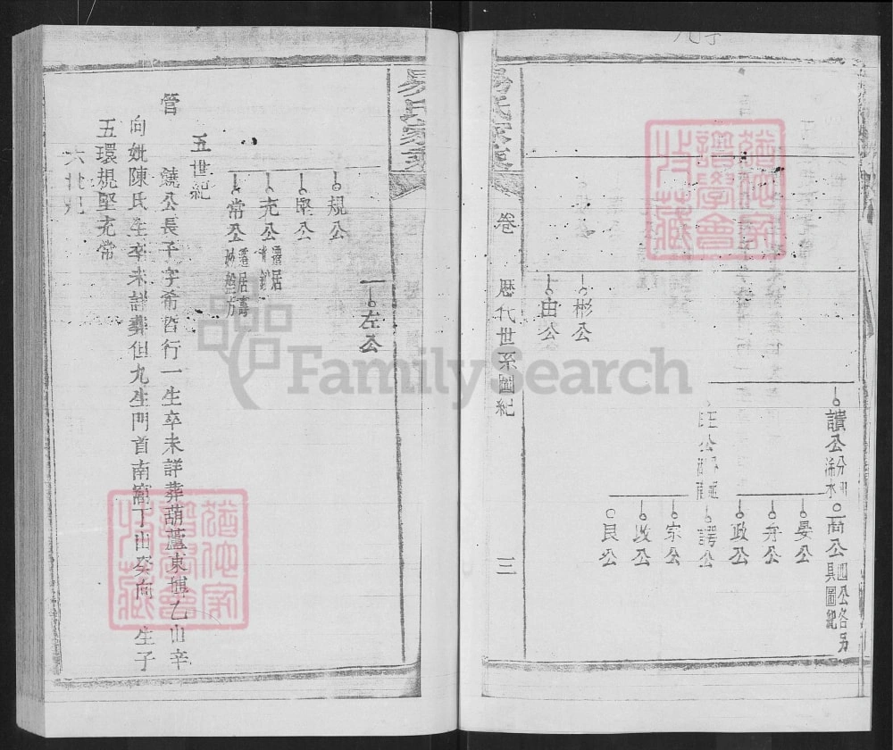 图片[5]-湖北黄冈麻城浠水易氏家乘电子版PDF下载-中华家谱网