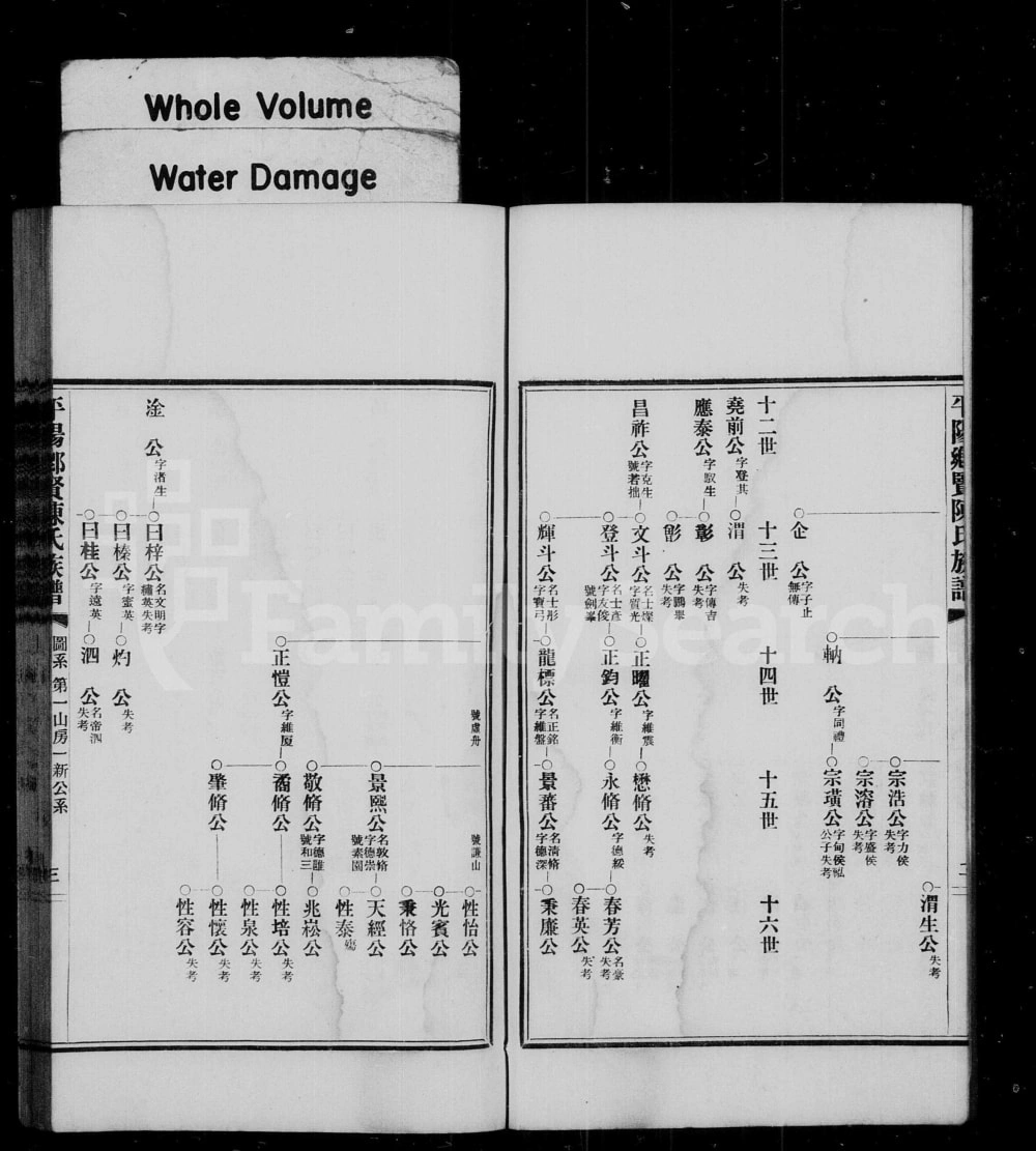 图片[6]-福建福州平阳乡贤陈氏族谱电子版PDF下载-中华家谱网