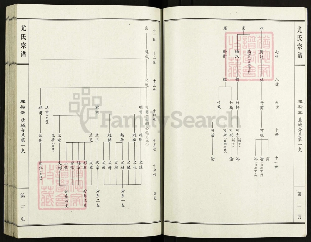 图片[8]-江苏盐城尤氏宗谱革新版（遂初堂）电子版PDF下载-中华家谱网