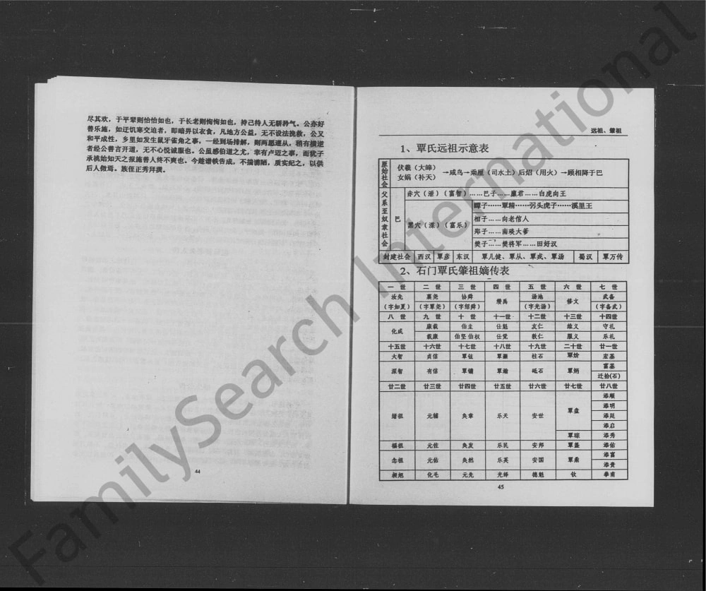 图片[5]-湖南常德澧县覃氏族谱（光裕堂）电子版PDF下载-中华家谱网