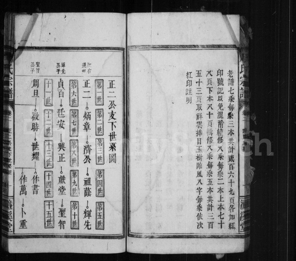 图片[5]-湖北咸宁周氏宗谱（濂溪堂）电子版PDF下载-中华家谱网