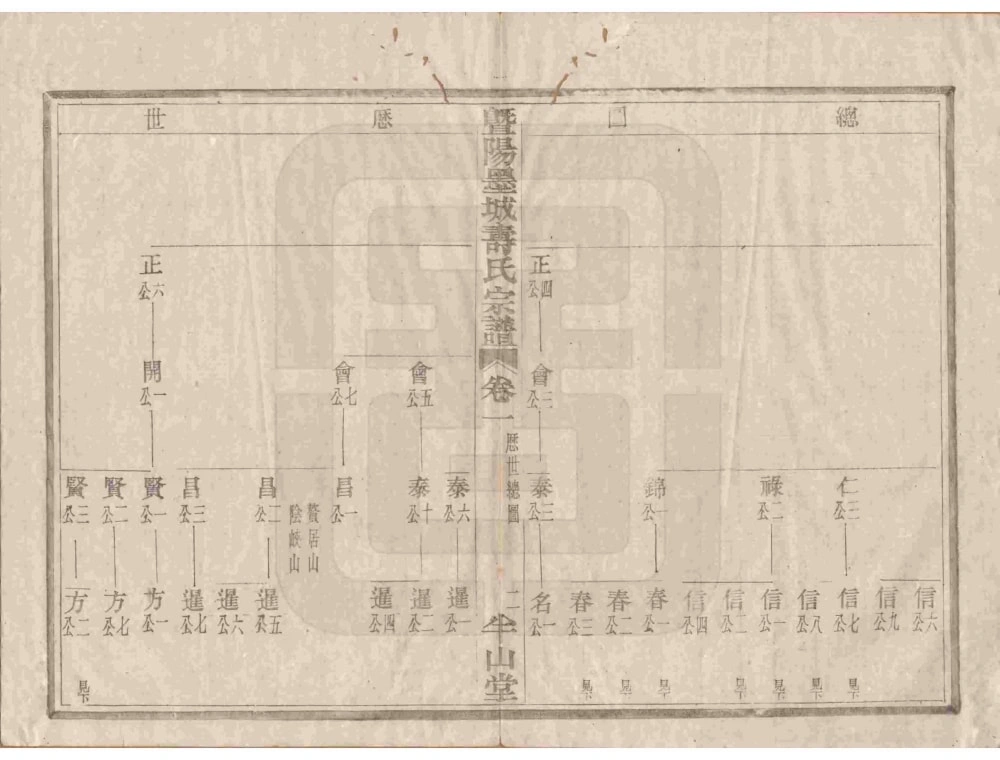 图片[7]-浙江诸暨暨阳墨城寿氏宗谱（半山堂）电子版PDF下载-中华家谱网