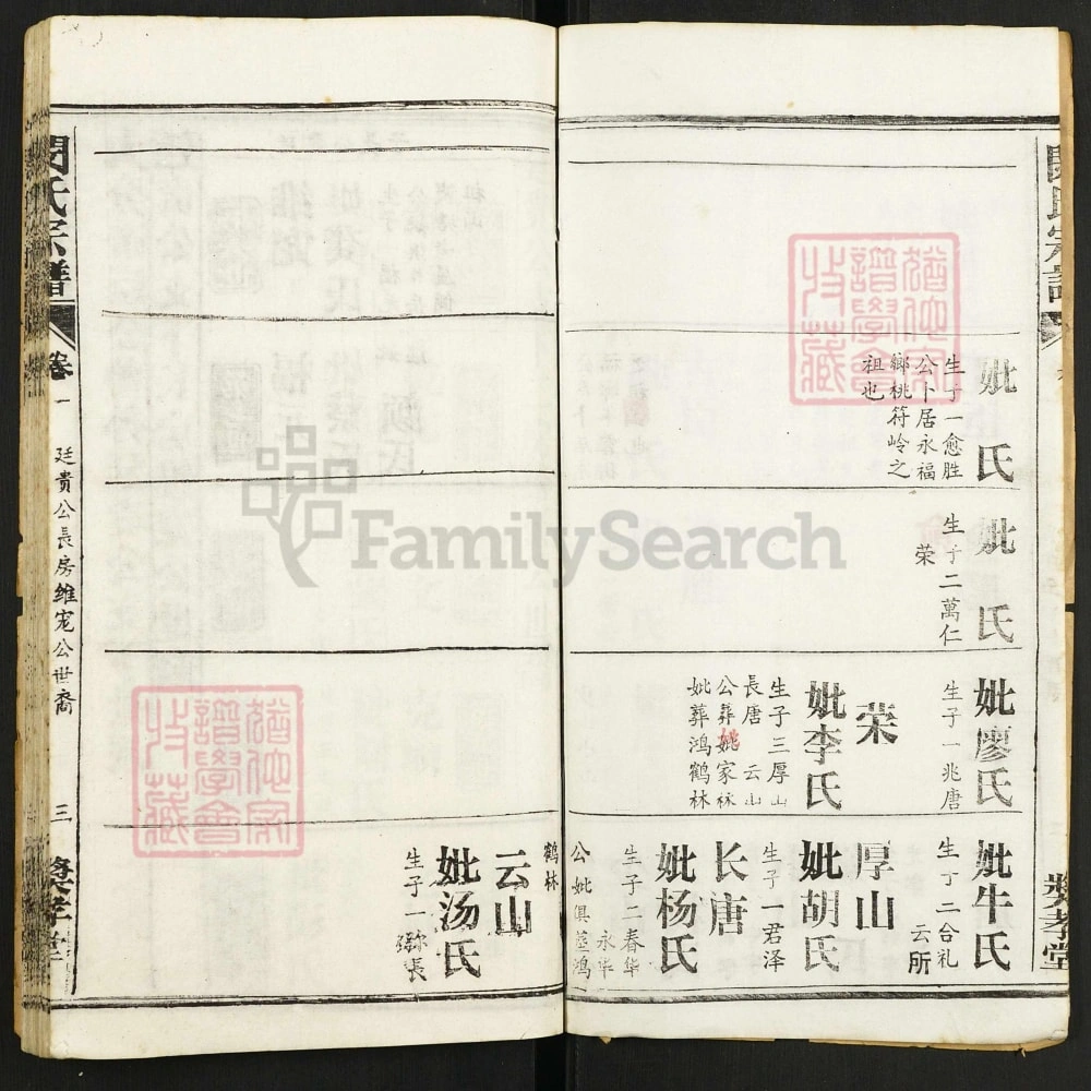 图片[8]-湖北武汉武昌闵氏宗谱（奖孝堂）电子版PDF下载-中华家谱网