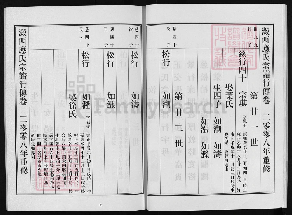 图片[5]-浙江兰溪濲西应氏宗谱电子版PDF下载-中华家谱网