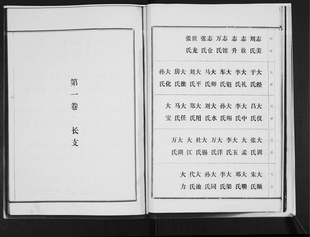 图片[6]-山东青岛即墨区金口镇古阡村金氏谱书电子版PDF下载-中华家谱网