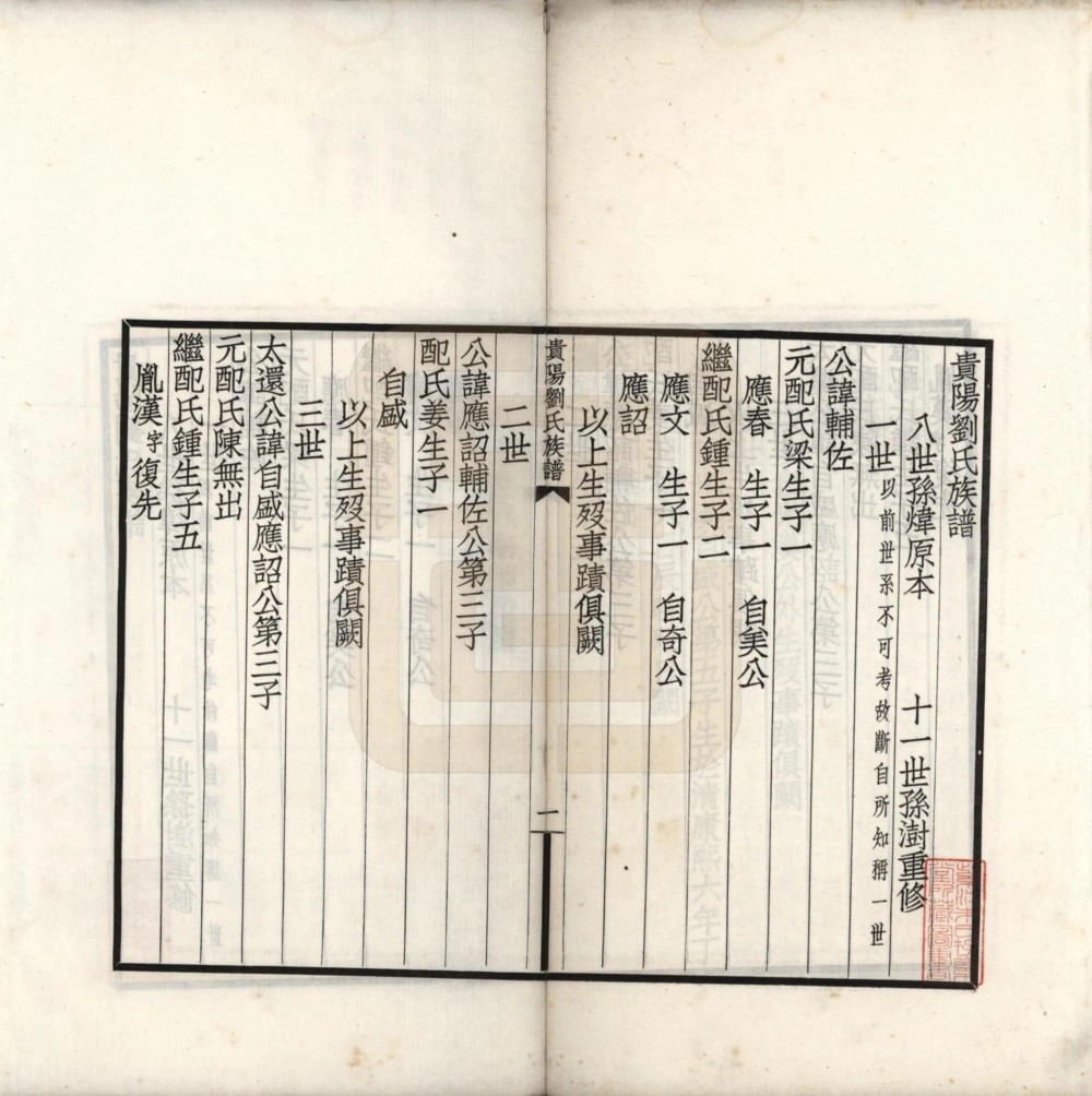 图片[6]-贵州贵阳刘氏族谱电子版PDF下载-中华家谱网