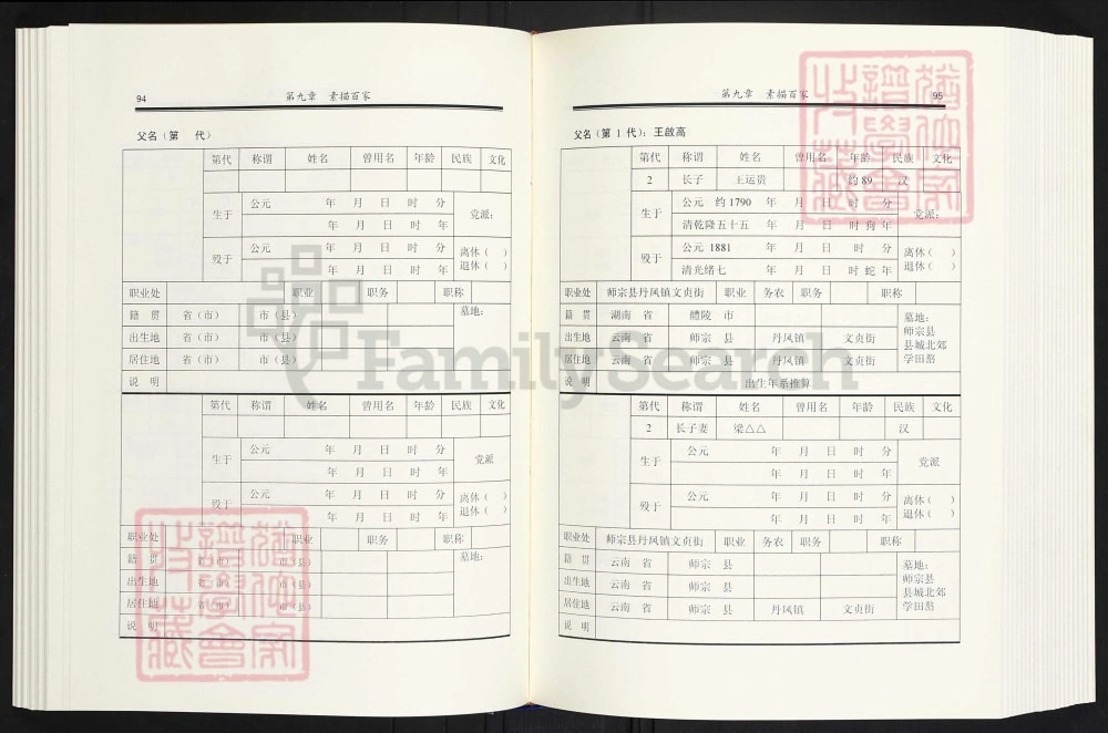 图片[6]-云南曲靖师宗县王启高族谱电子版PDF下载-中华家谱网