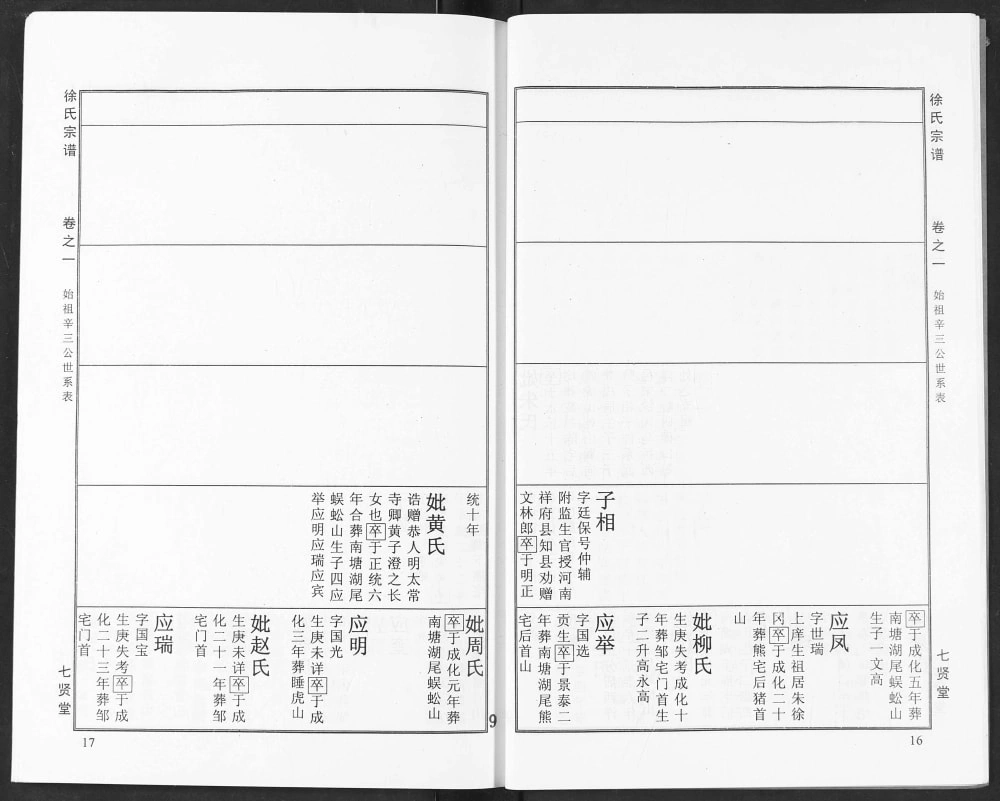 图片[7]-湖北武穴徐氏宗谱（七贤堂）电子版PDF下载-中华家谱网