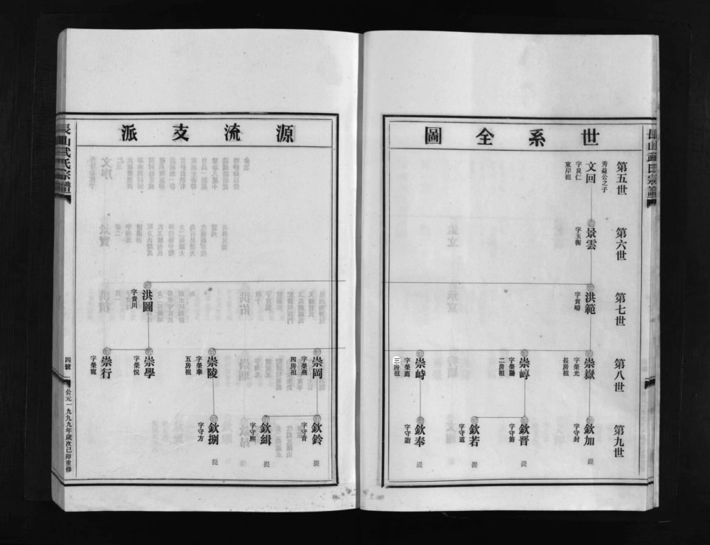 图片[7]-浙江温州平阳县长山武氏宗谱电子版PDF下载-中华家谱网