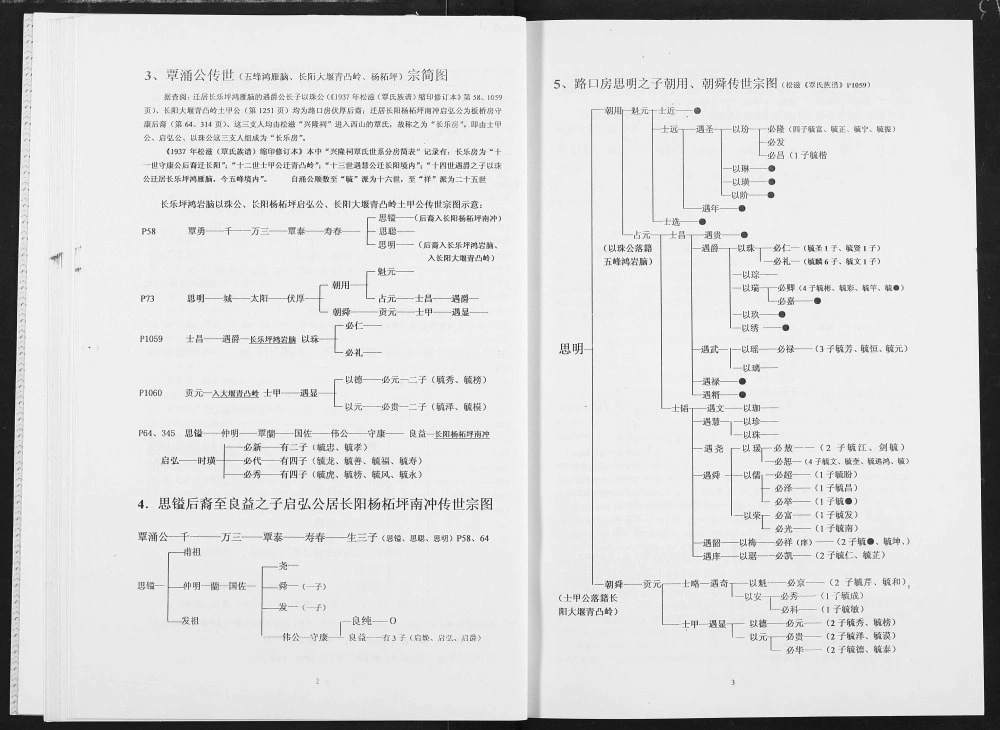 图片[6]-湖北宜昌五峰县长乐覃氏族谱电子版PDF下载-中华家谱网