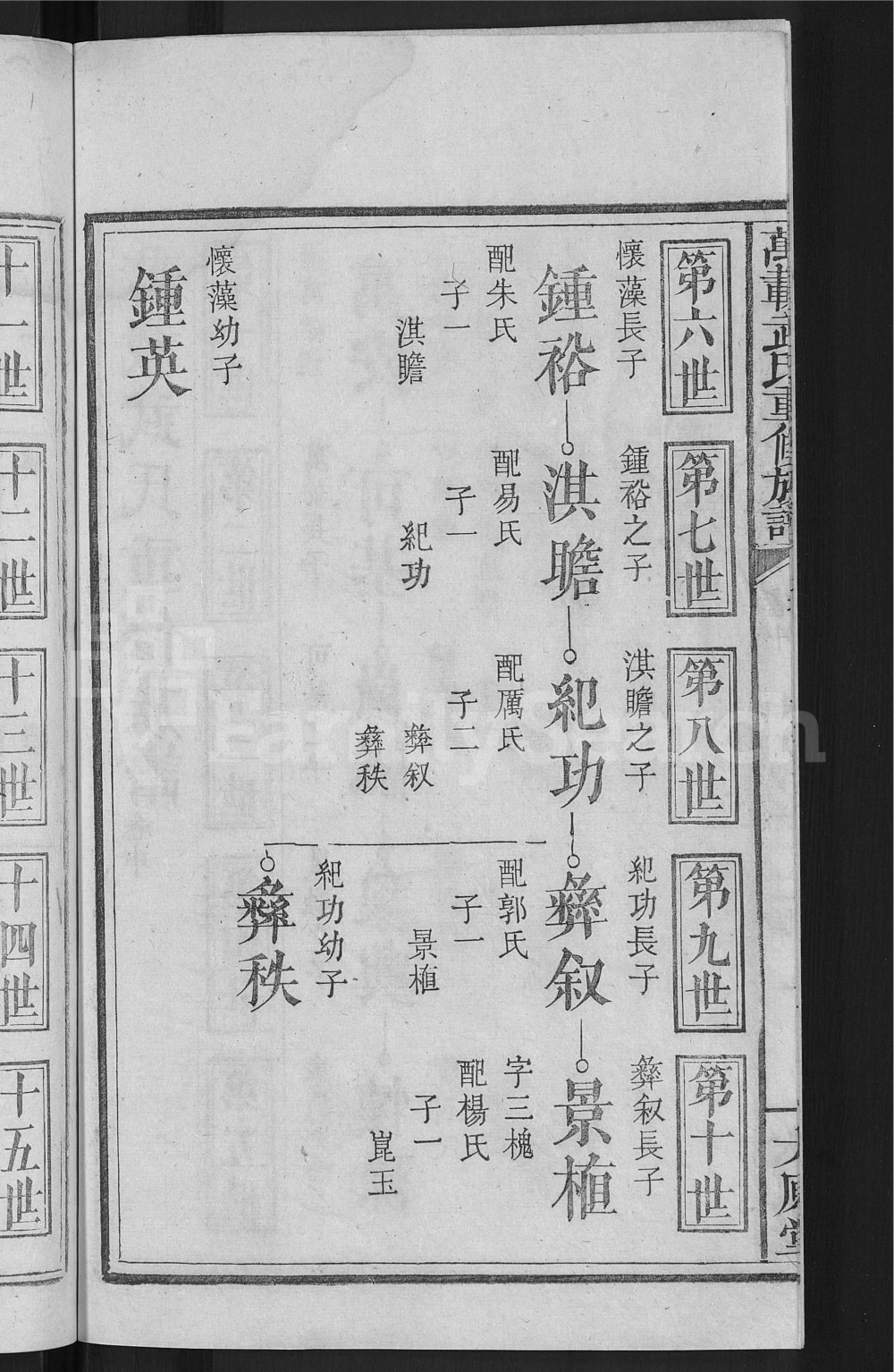 图片[7]-江西宜春万载武氏重修族谱（太原堂）电子版PDF下载-中华家谱网