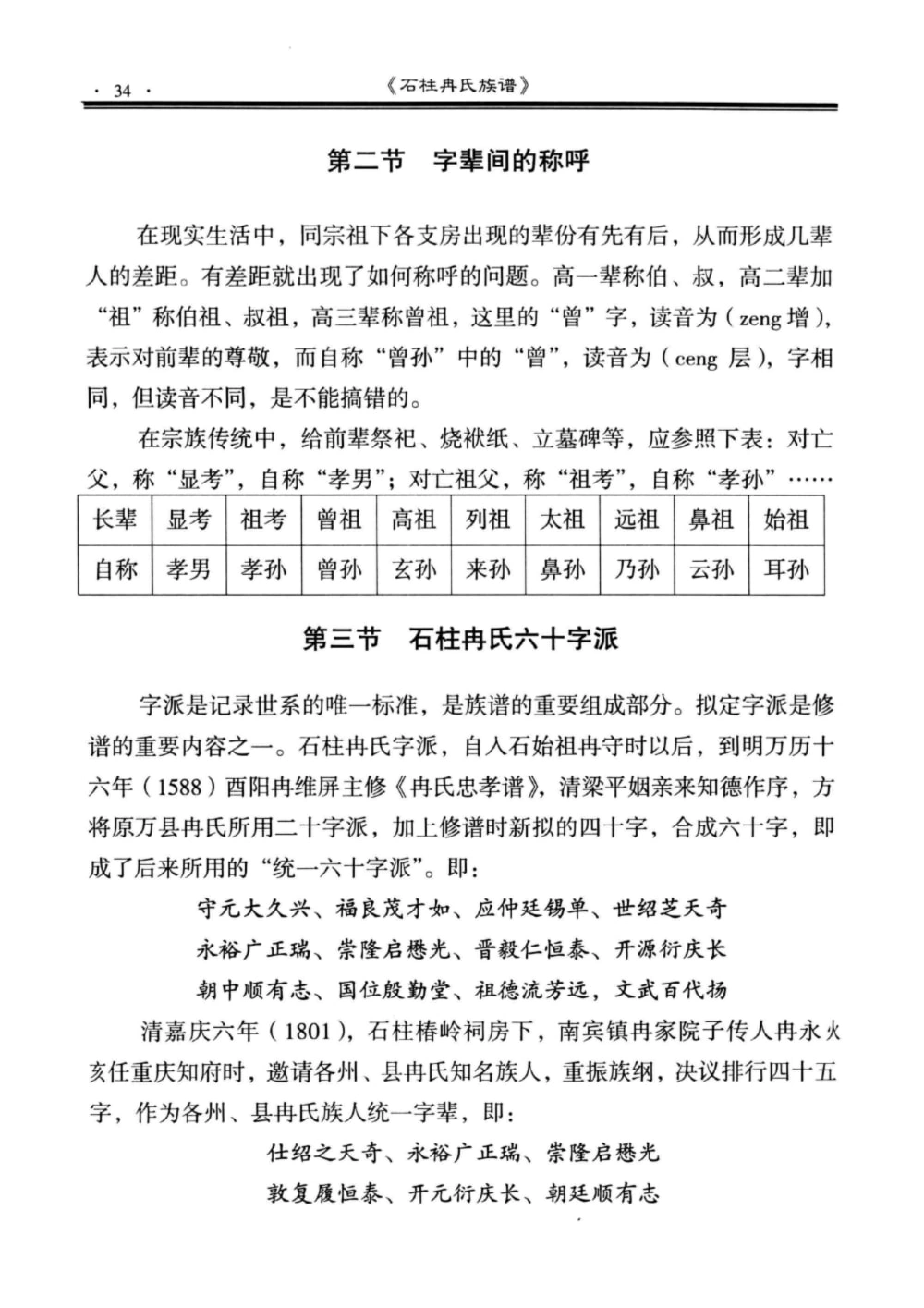 图片[4]-重庆石柱冉氏族谱电子版PDF下载-中华家谱网