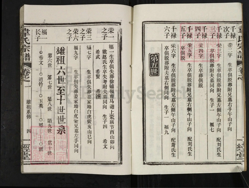 图片[8]-湖北黄冈蕲春韦氏宗谱（一经堂）电子版PDF下载-中华家谱网