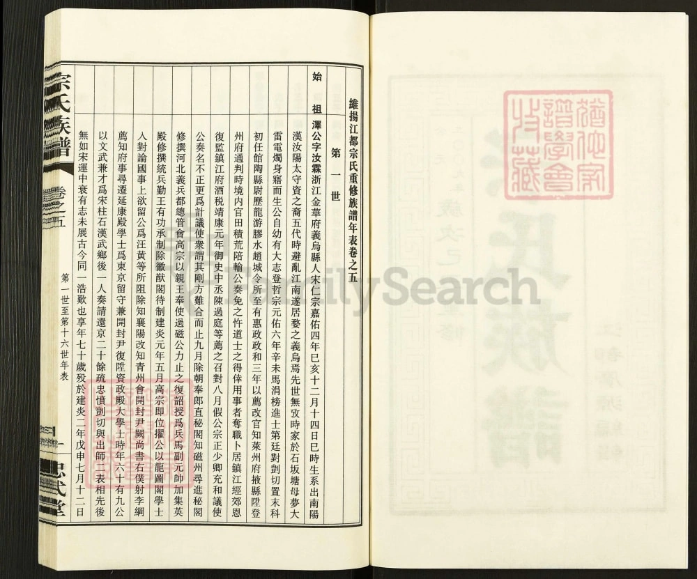 图片[5]-江苏扬州江都区宗氏族谱（忠武堂）电子版PDF下载-中华家谱网