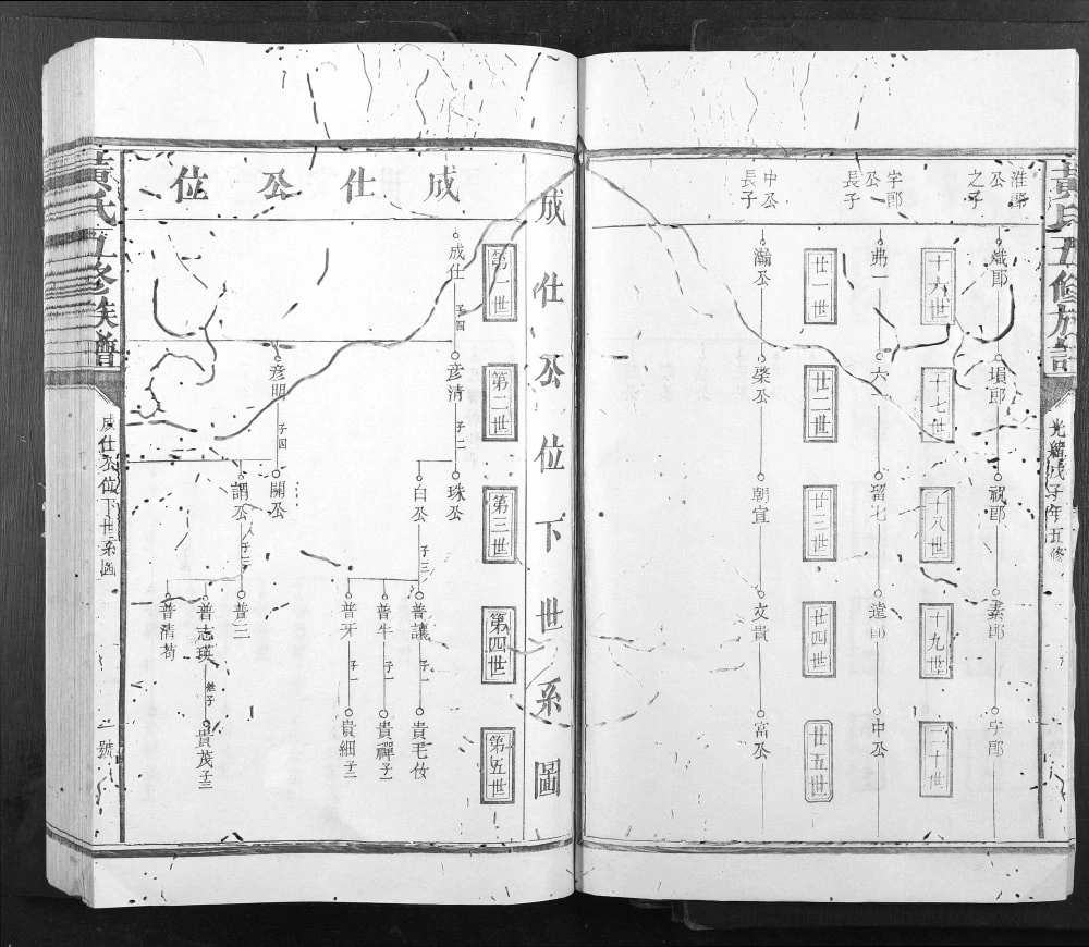 图片[6]-江西上饶玉山县黄氏五修族谱电子版PDF下载-中华家谱网