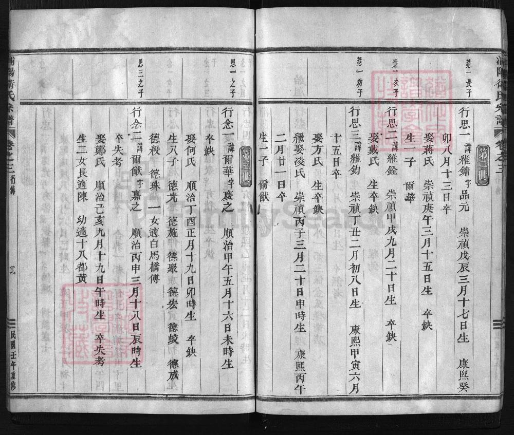 图片[7]-浙江金华浦江县浦阳卫氏宗谱电子版PDF下载-中华家谱网