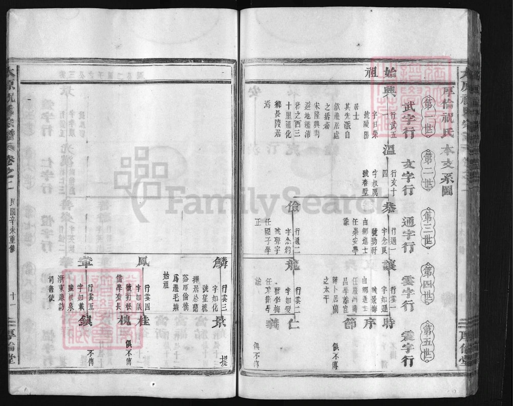 图片[5]-浙江兰溪太原祝氏宗谱（厚伦堂）电子版PDF下载-中华家谱网