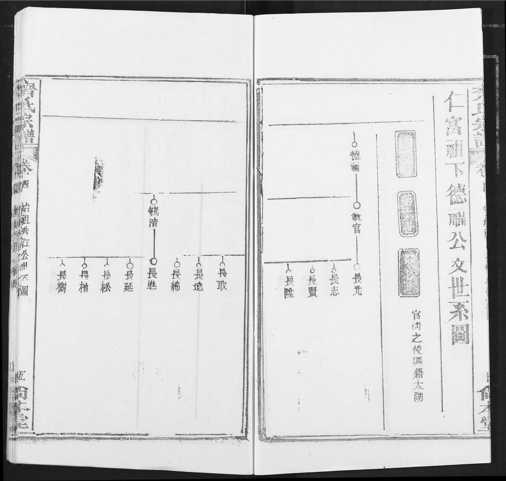 图片[8]-湖北黄冈齐氏宗谱（尚本堂）电子版PDF下载-中华家谱网