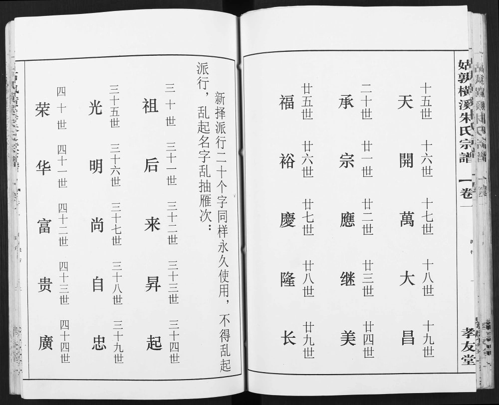 图片[4]-安徽马鞍山当涂县姑孰横溪朱氏宗谱（孝友堂）电子版PDF下载-中华家谱网