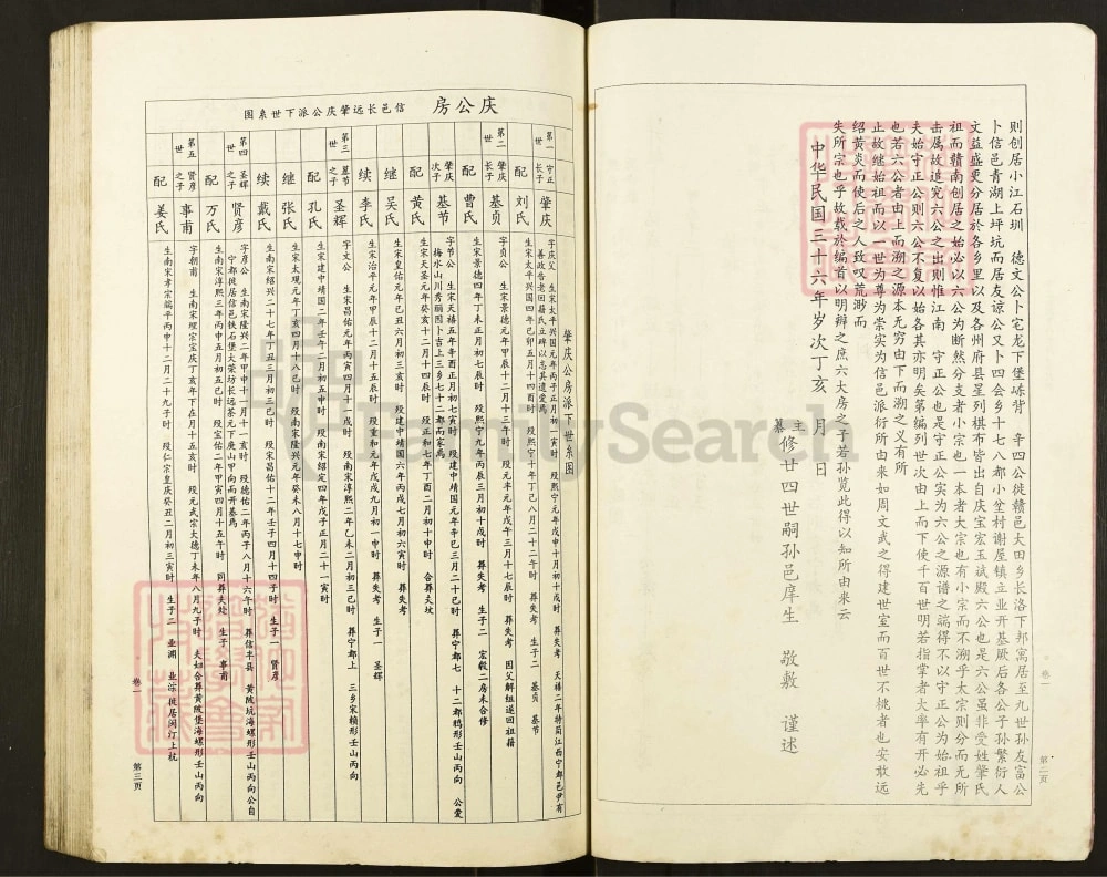 图片[6]-江西赣州温氏族谱电子版PDF下载-中华家谱网