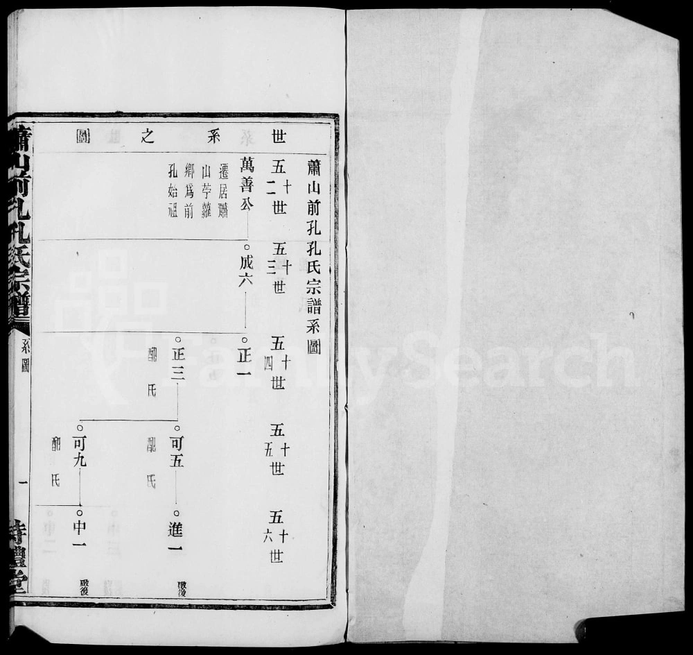图片[5]-浙江杭州萧山前孔孔氏宗谱（诗礼堂）电子版PDF下载-中华家谱网